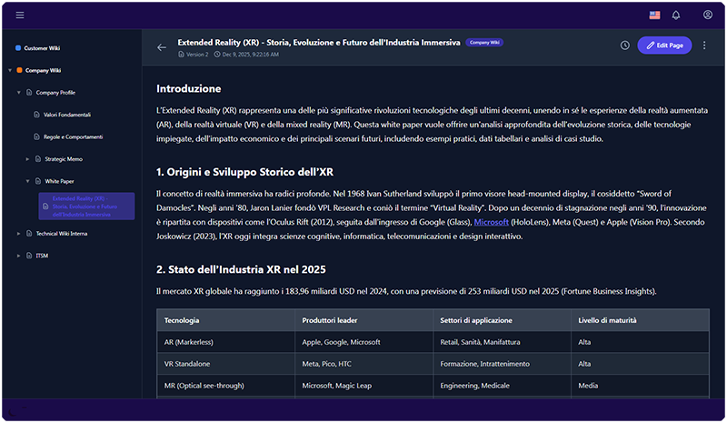 E-Suite CRM - Knowledge Base